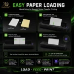 AUDERSIGT P-19 THERMAL TATTOO PRINTER - Image 5