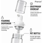 EMPTY FOAM DISPENSER-150ML - Image 3