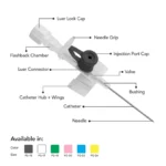 IV CANULA PIERCING NEEDLE 16G - Image 3