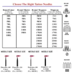 FALCON TATTOO CARTRIDGE MAGNUM STACK (BOX OF 10 PCS) - Image 5