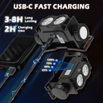 RECHARGABLE PORTABLE LED HEADLAMP - Image 5
