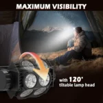 RECHARGABLE PORTABLE LED HEADLAMP - Image 6