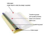AUDERSIGT TATTOO STENCIL TRANSFER PAPER (100 SHEETS) - Image 4